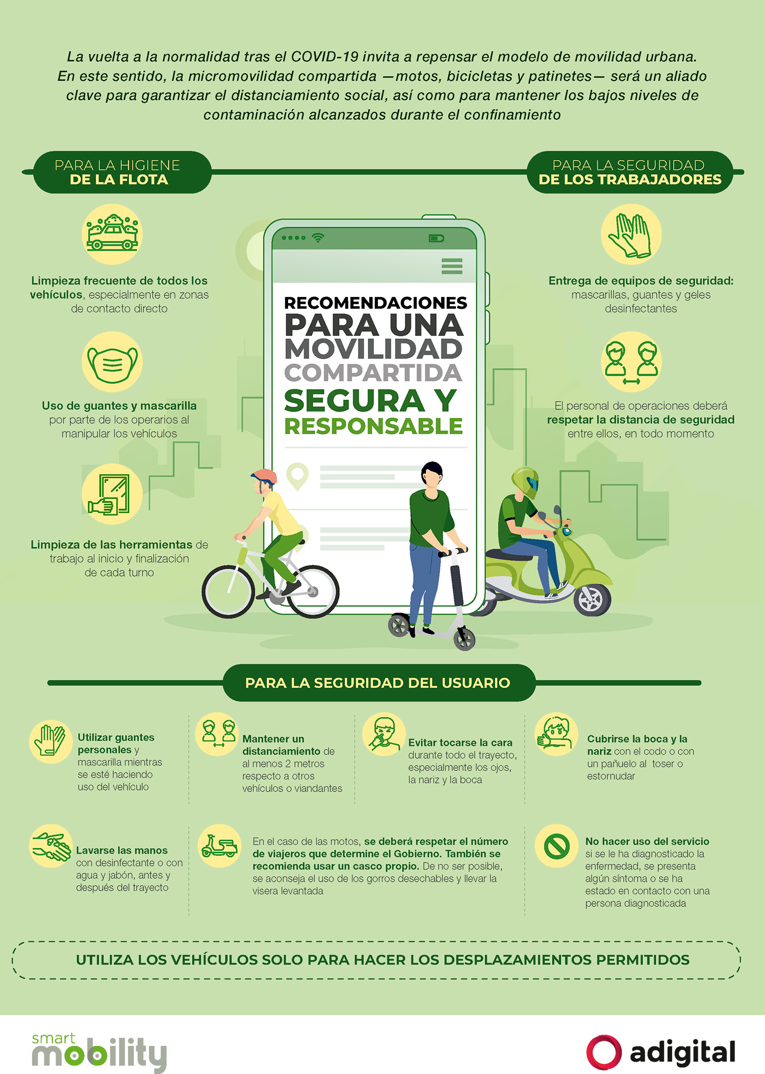 Guía para una movilidad compartida segura